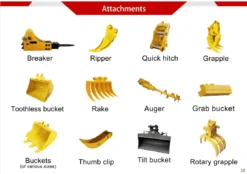 Used Accessories