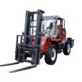 THLGMN ALL-TERRAIN FORKLIFT T35A